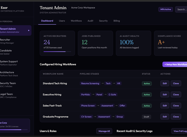 Dashboard image